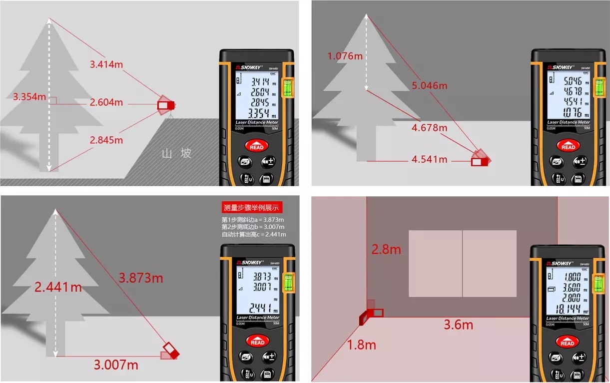 Máy Đo Khoảng Cách Cầm Tay, Thước Đo Khoảng Cách Bằng Tia Laser Sndway Sw-M50