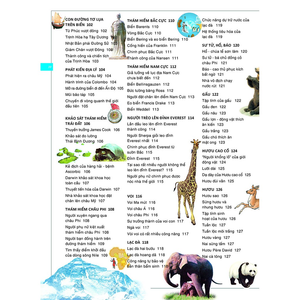 Sách - Bách Khoa Tri Thức Bằng Hình Cho Trẻ Em (Bìa Cứng)