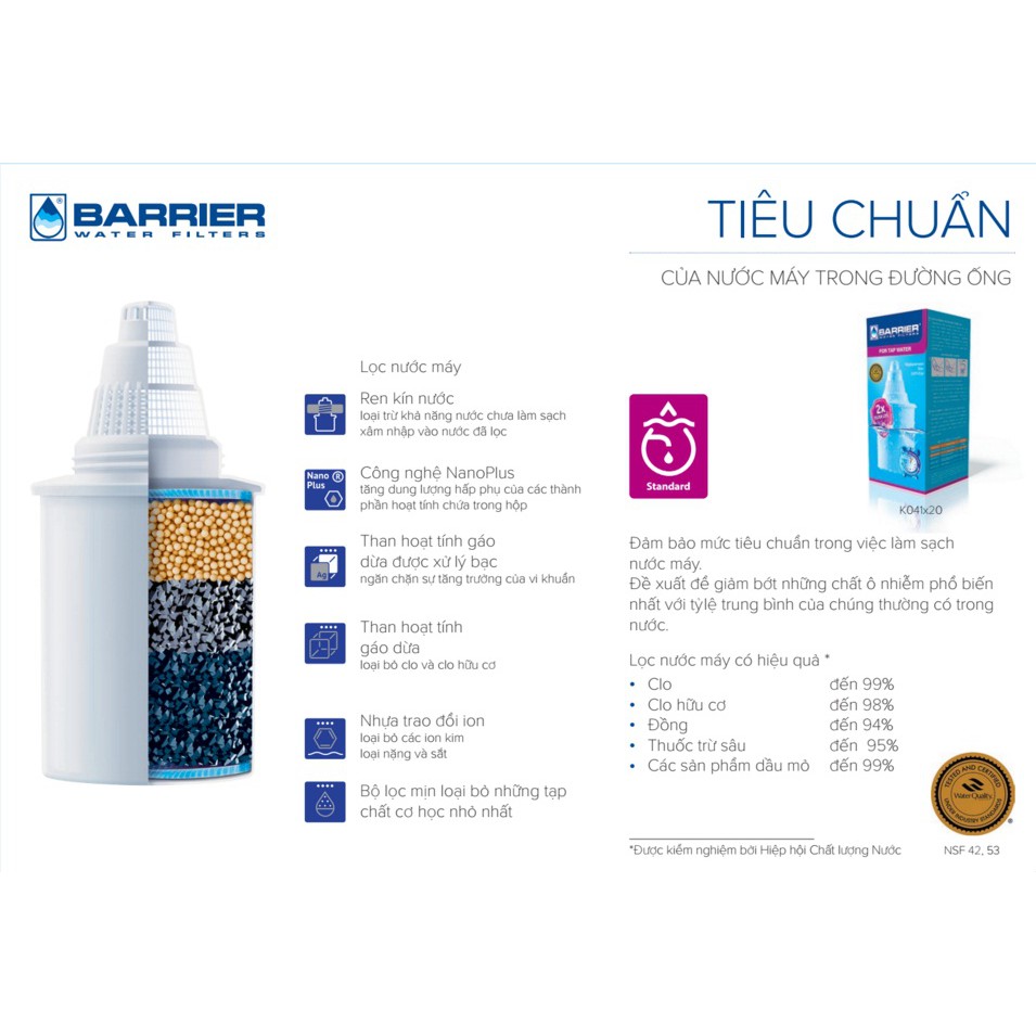 Lõi lọc nước máy tiêu chuẩn Barrier Standard | BigBuy360 - bigbuy360.vn