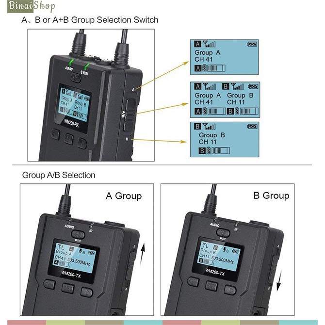 [Mã ELHACE giảm 4% đơn 300K] Micro không dây cho máy ảnh, máy quay Comica CVM-WM200A (2 transmitter)