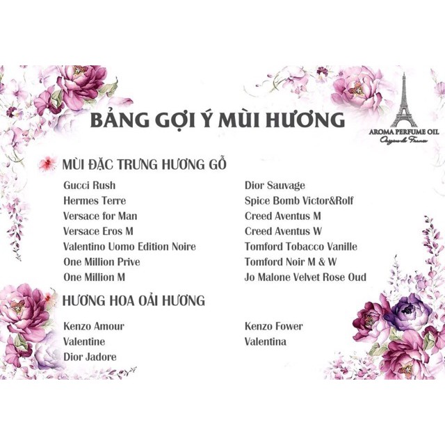 Tinh dầu nước hoa Pháp Aroma dạng lăn 12ml - Đa dạng mùi hương | BigBuy360 - bigbuy360.vn