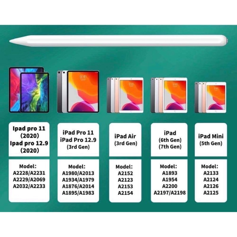 ✅Free Ship ✅ Bút Cảm Ứng Điện Dung Cho iPad Active Stylus Pen Gen 2 + Chống Mistouch ( Tỳ đè ) | BigBuy360 - bigbuy360.vn