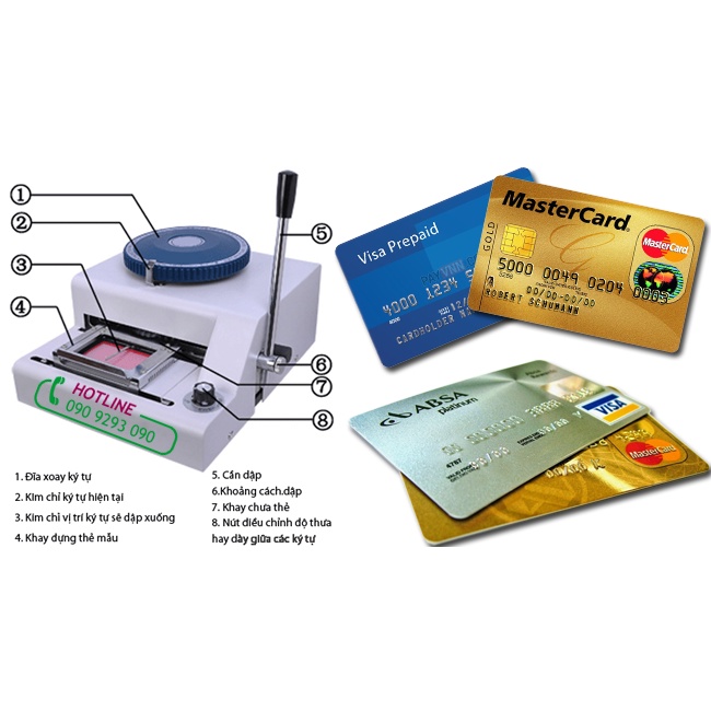 Máy Dập ký Tự Nổi Trên Thẻ Nhựa  ATM, Thẻ VIP