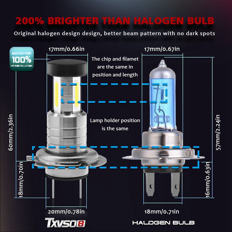 Đèn Led Phá Sương Mù Txvso8 M7 Max H7 Cho Xe Hơi