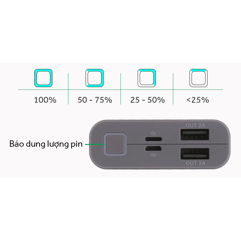 pin sạc dự phòng 10000 mah lightning xmobile LJ JP90S đã sử dụng like new