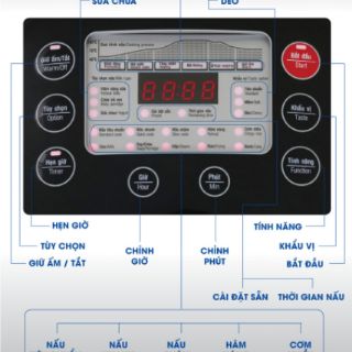 Nồi cơm điện 1.8L Sunhouse Mama SHD8903