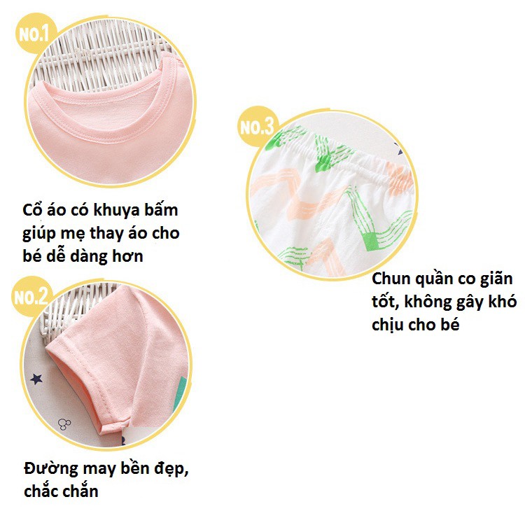 Bộ Cộc Tay Cotton Quảng Châu Cho Bé Mẫu Hè Mới 2019 TTS191 (Chọn mẫu)