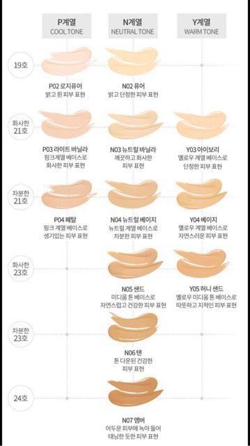 KEM NỀN ETUDE HOUSE DOUBLE LASTING FOUNDATION SPF34++ | BigBuy360 - bigbuy360.vn