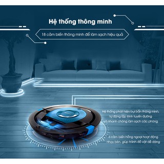 ROBOT HÚT BỤI PHILIPS FC8774