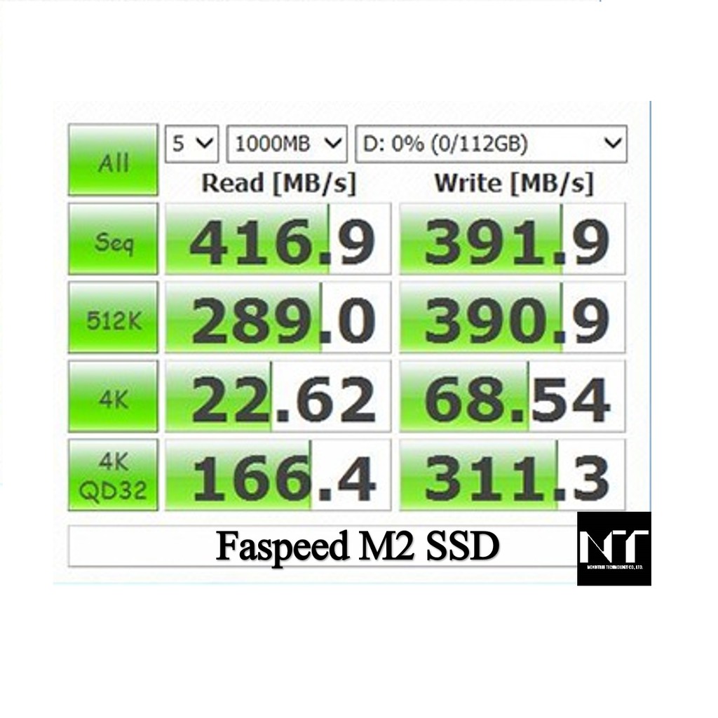 Faspeed K7N8 128G m2 m.2 Sata NGFF SSD Bảo hành 3 năm Hàng chính hãng 3D Nand Flash Ổ cứng Nonotree