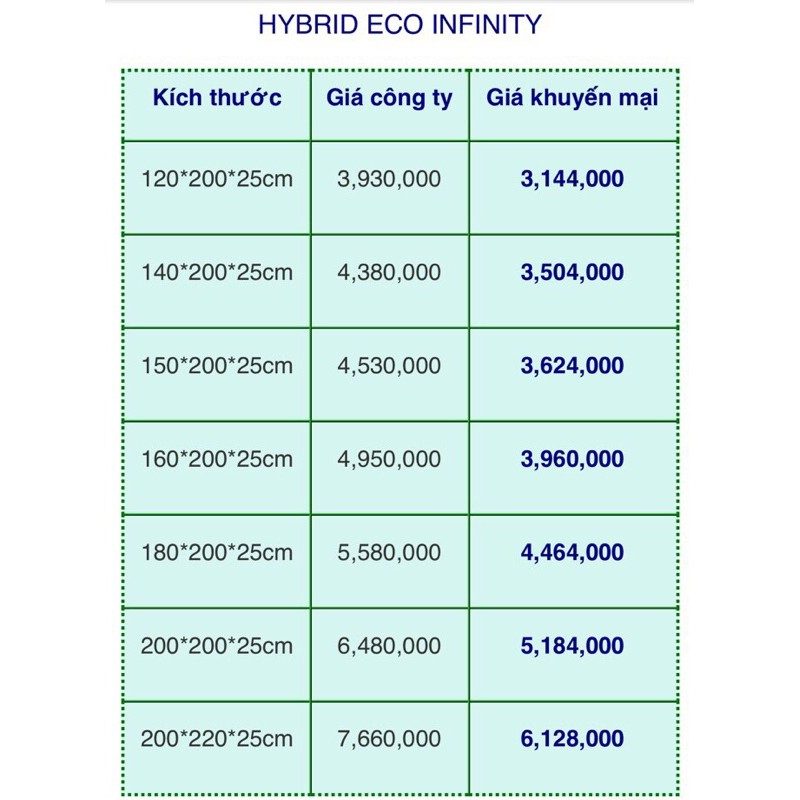 Đệm lò xo túi độc lập Hybrid Eco Ininity☘️☘️☘️