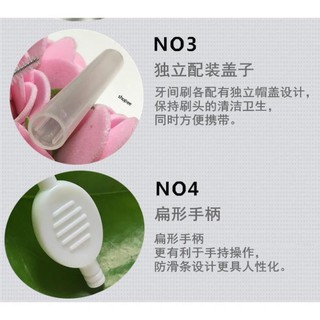 Bàn chải kẽ cho người niềng răng