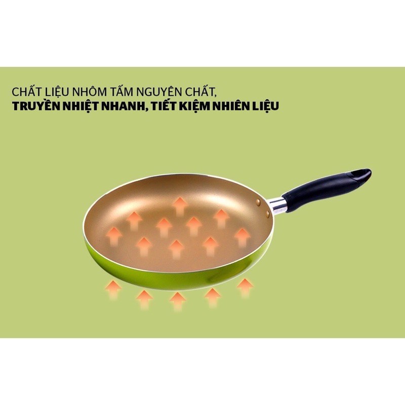 Chảo cặp nhôm trơn cạn Sunhouse phi 18 + 24 xanh