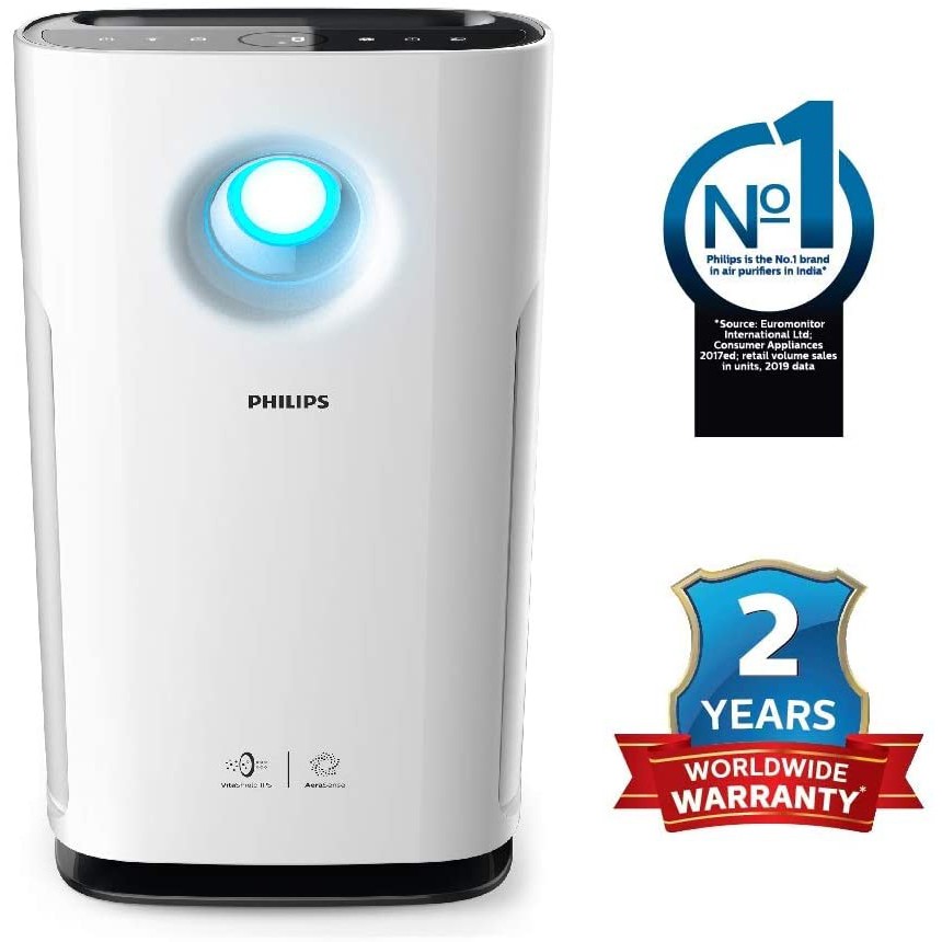 Máy Lọc Không Khí Philips AC3256 - Hàng nhập khẩu, có sẵn
