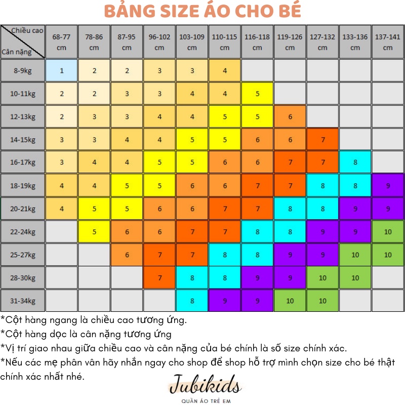 Áo thun dài tay bé trai Áo thu đông cho bé chất 100% COTTON size 8-30Kg