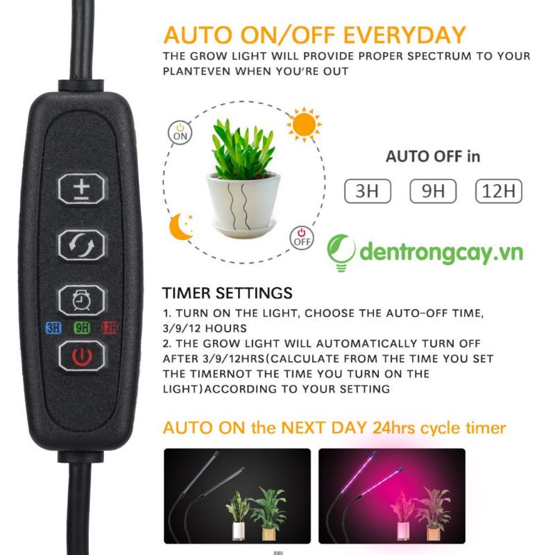 Đèn Led thanh hỗ trợ quang hợp cho cây trồng