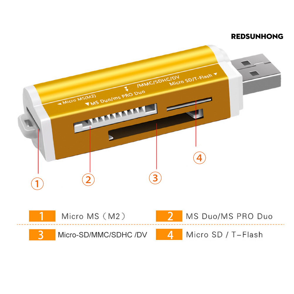 Đầu Đọc Thẻ Nhớ Mini Usb Tf / Micro-Sd / Ms / M2 4 Trong 1 | BigBuy360 - bigbuy360.vn