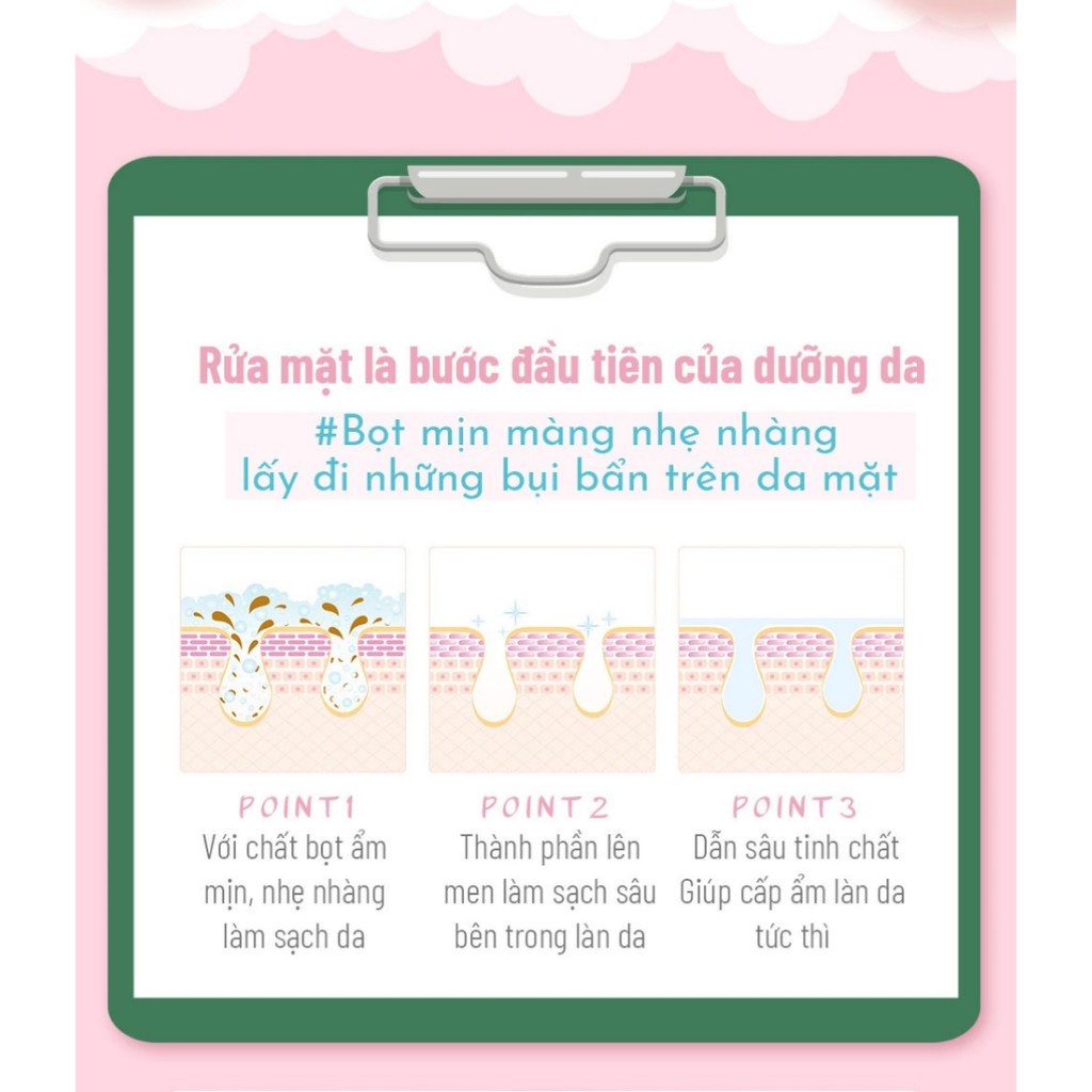 Sữa Rửa Mặt Lên Men SEXYLOOK [Cấp Ẩm Chuyên Sâu Hương Đào]- Tuýp Hồng Xanh (120g/ tuýp) | BigBuy360 - bigbuy360.vn