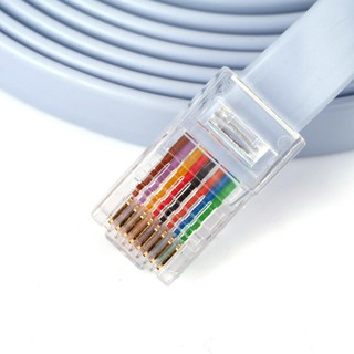 Cáp lập trình cisco - console USB to RJ45 cao cấp
