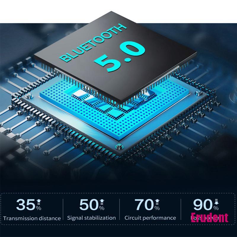 Thiết Bị Nhận Tín Hiệu Âm Thanh Bluetooth 5.0 Cho Loa Hifi | BigBuy360 - bigbuy360.vn