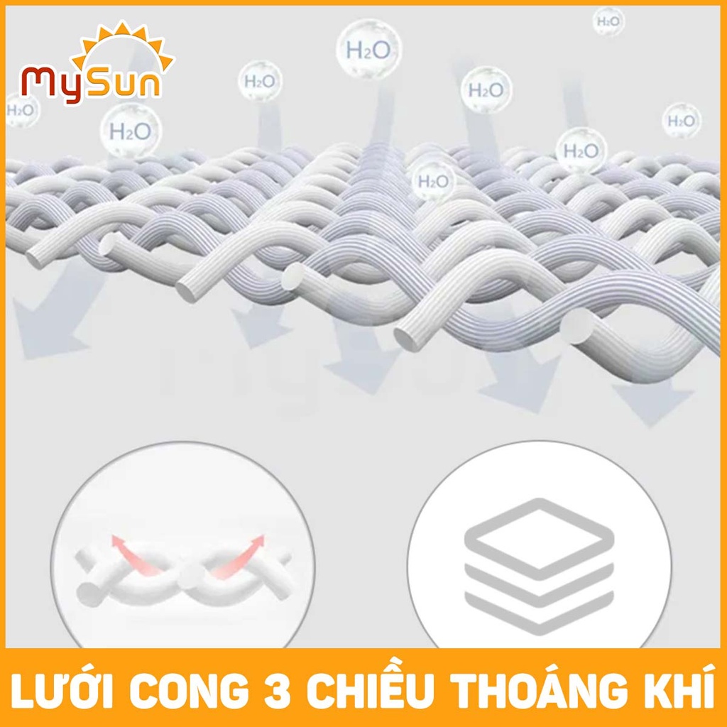 Miếng khăn lót chống thấm cho trẻ em bé sơ sinh, tấm trải nệm giường cỡ lớn MySun