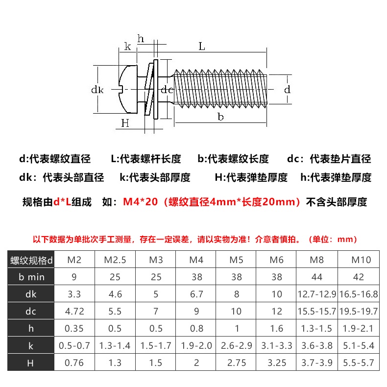 Ốc vít đầu tròn màu đen M2.5 M3 M4 chất lượng cao tiện lợi

Mismatch quanity