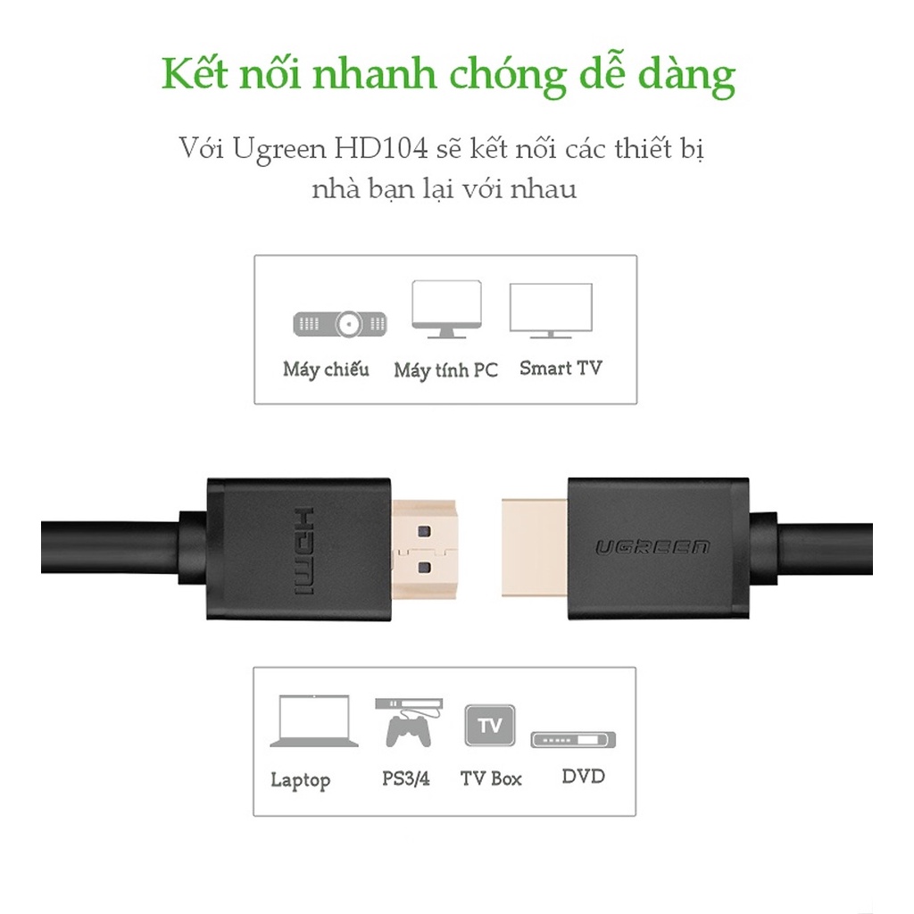 Dây HDMI UGREEN HD104 Dài 25 Mét Ugreen 10113 - Hàng Chính Hãng