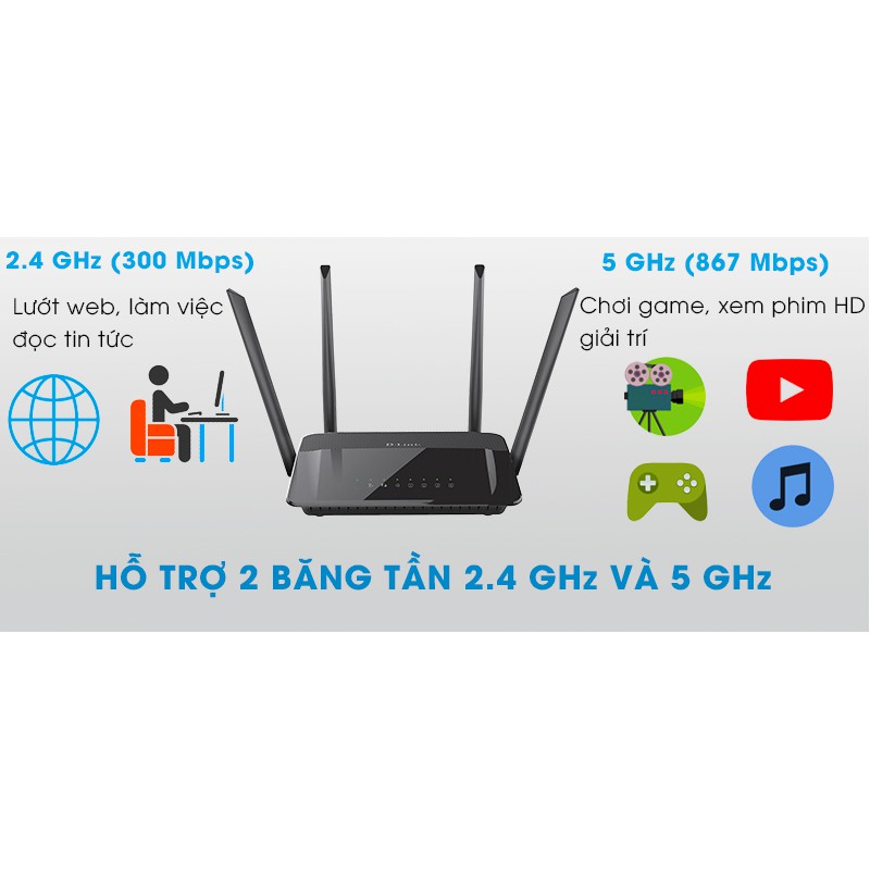 Bộ phát Wifi D-Link DIR-822 Băng tần kép Chuẩn AC1200 - Bảo hành chính hãng 24 tháng