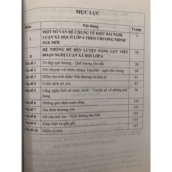 Sách - Hướng dẫn Kĩ năng viết đoạn văn nghị luận xã hội Lớp 6