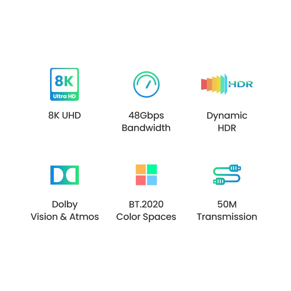 Cáp HDMI 2.1 sợi quang dài 10m hỗ trợ 8K/60Hz 4K/120Hz Ugreen 80406 - Hàng Chính Hãng