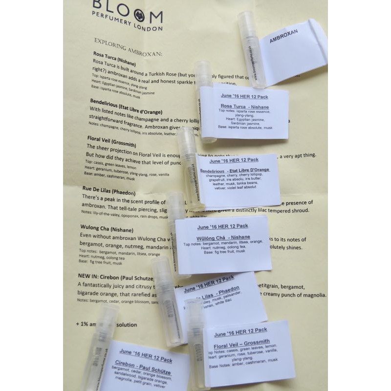 [mẫu thử] nước hoa Nishane Wulong Cha 10ml dạng xịt | BigBuy360 - bigbuy360.vn