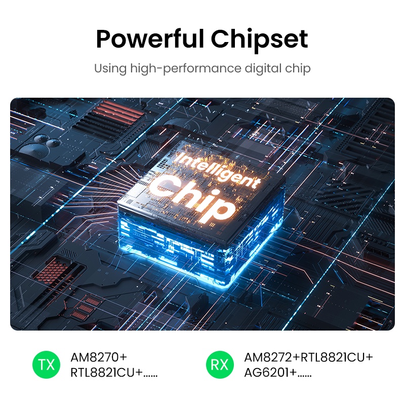 Ugreen Bộ Chuyển Đổi Màn Hình Máy Chiếu Không Dây HDMI 50M Độ Phân Giải Cao 1080P