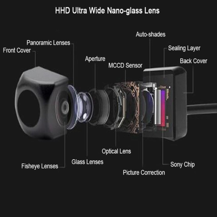 Camera lùi AHD thương hiệu Phisung dùng cho camera hành trình có độ phân giải AHD, 4 chân, jack 2.5mm, 1080P