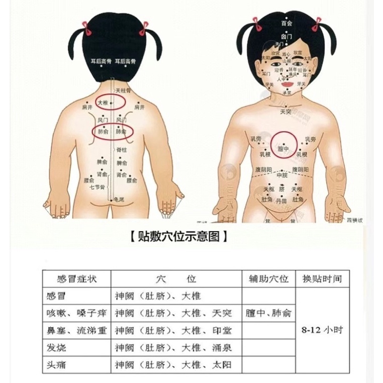 Miếng dán giảm ho KE-CHUAN-BAO nội địa Trung