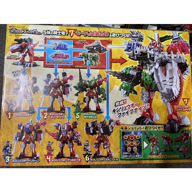 DX kisshi Ryusoulger đồ chơi mô hình chính hãng Bandai