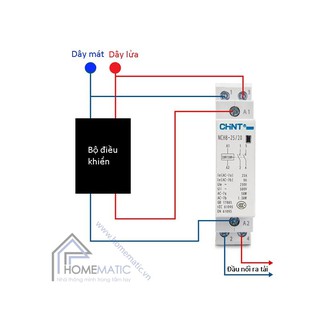 KHỞI ĐỘNG TỪ 1 PHA CHINT NCH8 25A [Giá tốt]