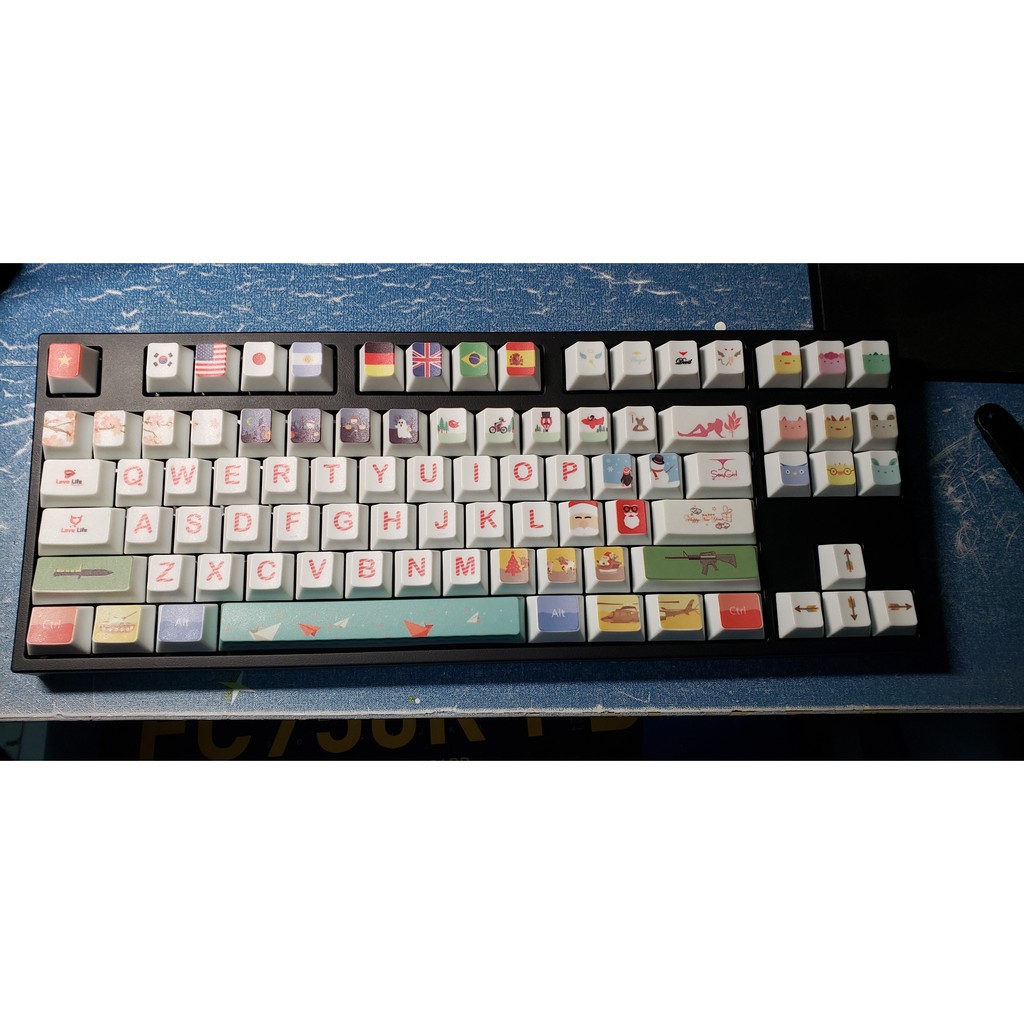 Set keycap War and Peace tổng hợp rất nhiều phím Novelties theo các chủ đề khác nhau, Cherry profile