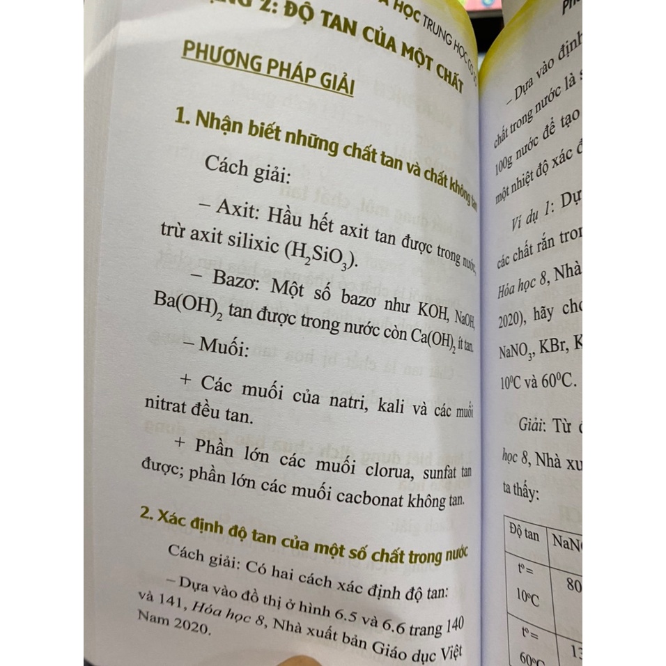 Sách - Sổ tay kiến thức hóa học trung học cơ sở ( minhlong )