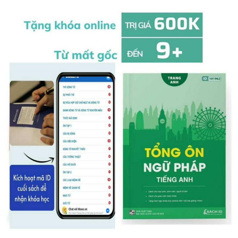 Sách - Tổng Ôn Tập Ngữ Pháp Tiếng Anh Trang Anh