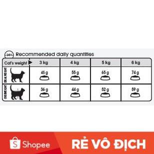 ROYAL CANIN INTENSE HAIRBALL – HỖ TRỢ TIÊU HÓA BÚI LÔNG Ở MÈO