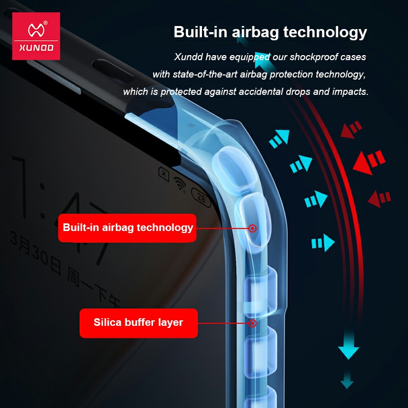 Ốp lưng Redmi Note 10 Pro / Note 11 Pro / Note 12 Pro 5G hiệu Xundd chống sốc lưng trong viền màu cao cấp