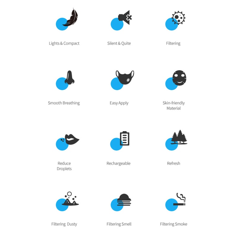 Quạt Điện Lọc Không Khí Dạng Kẹp Có Thể Sạc Lại Bằng Cổng USB Dành Cho Mọi Mùa