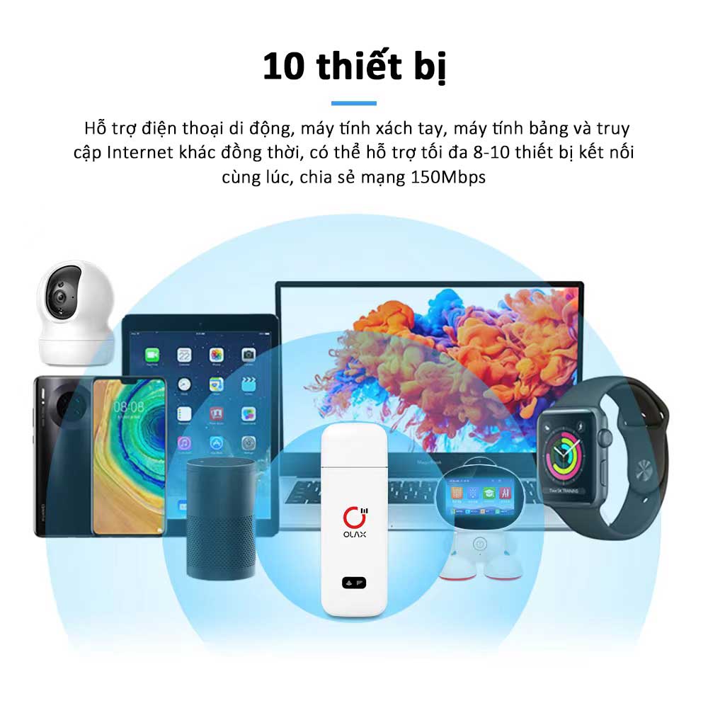 Usb Phát Wifi 4G Olax U80 Elite , Olax U90 , Jazz W02 150Mbps - Tốc Độ 150Mb, Chia Sẻ Cho 10 Thiết Bị Kết Nối Cùng Lúc