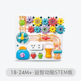 Bảng bận rộn- Busy boad
