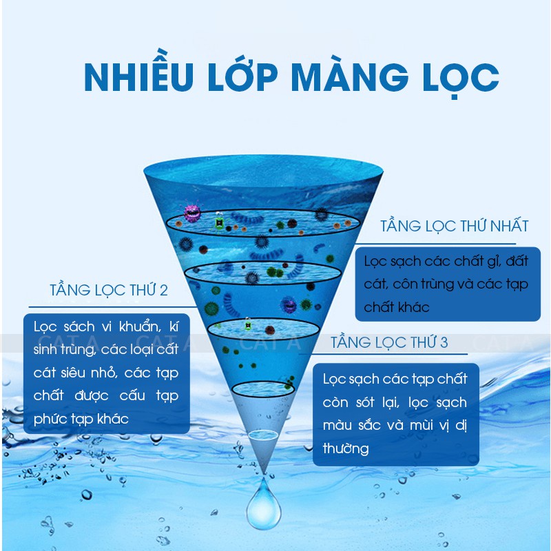 [Tặng thêm 2 lõi lọc thay thế] Máy lọc nước tại vòi 2 lõi lọc thế hệ mới cao cấp inox 304