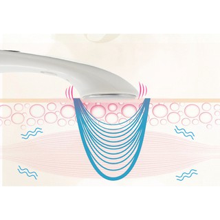 Máy massage mặt DS-039 bằng ion