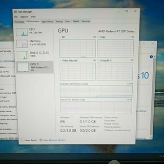 Card vga cỏ chống cháy
