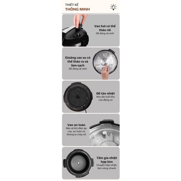 💥NỒI ÁP SUẤT ĐA NĂNG OLIVO PC60💥CHÍNH HÃNG💥 Bảo Hành 24 tháng