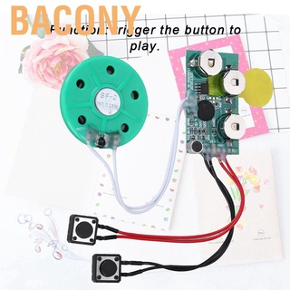 Bacony Mô-đun chúc mừng dễ sử dụng