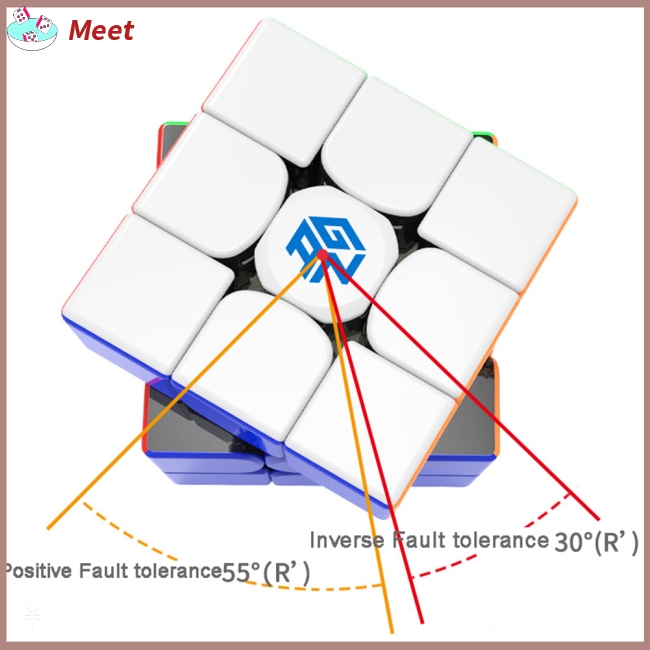 Đồ Chơi Khối Rubik Tốc Độ Cao Gan356Rs 3x3